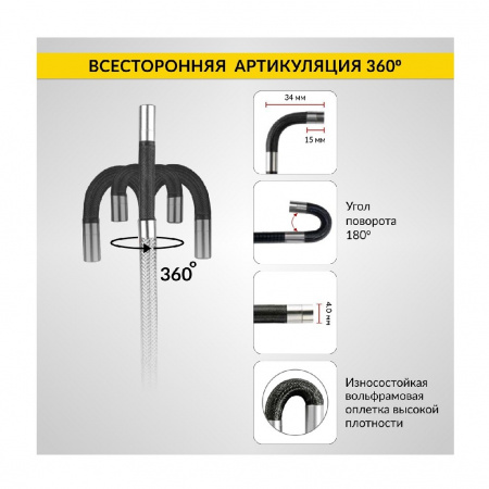 iCartool Видеоэндоскоп управляемый USB, 1Мп, 1280х720, 1м, 4мм зонд, всесторонняя артикуляция