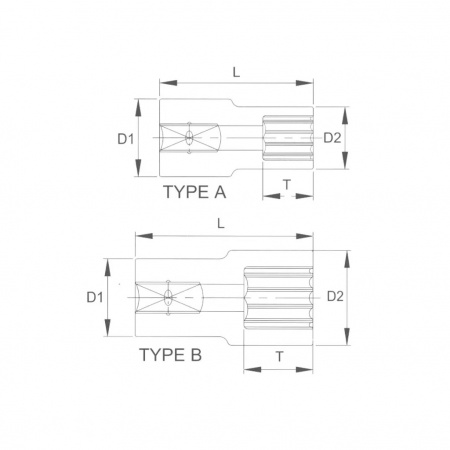 Licota Головка торцевая spline 1/4", 12 мм, длина 25 мм