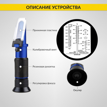 iCartool Автомобильный рефрактометр для антифриза, стеклоомывающей жидкости, электролита и мочевины
