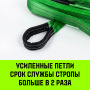 Строп грузоподъемный текстильный петлевой (СТП) HITCH LS1050, 1000 кг, 5.0 м
