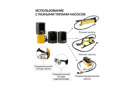 CAR-TOOL Съемник шаровых соединений гидравлический для грузовиков и спецтехники